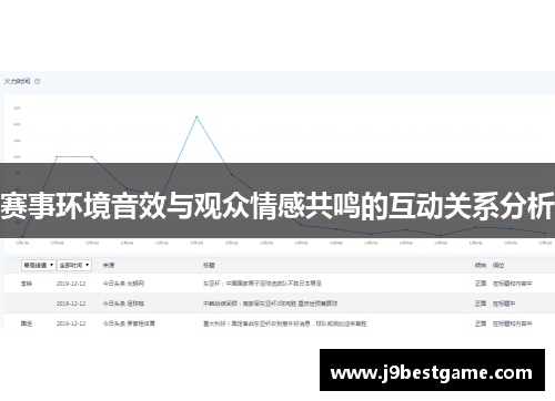 赛事环境音效与观众情感共鸣的互动关系分析