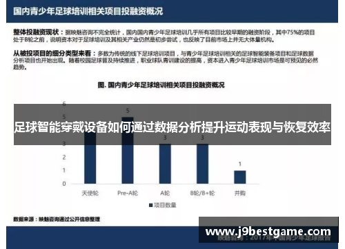 足球智能穿戴设备如何通过数据分析提升运动表现与恢复效率